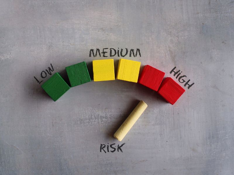 Risk Assessment Checklist